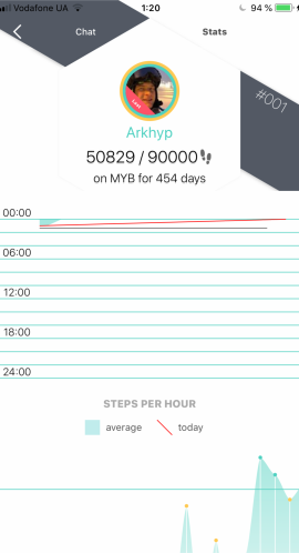 mybmentor_appstore_6