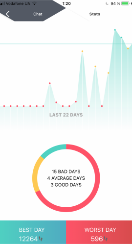 mybmentor_appstore_7